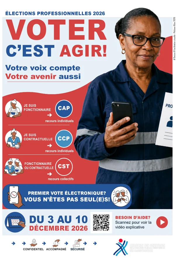 Affiche Voter c'est agir, version bleu/rouge