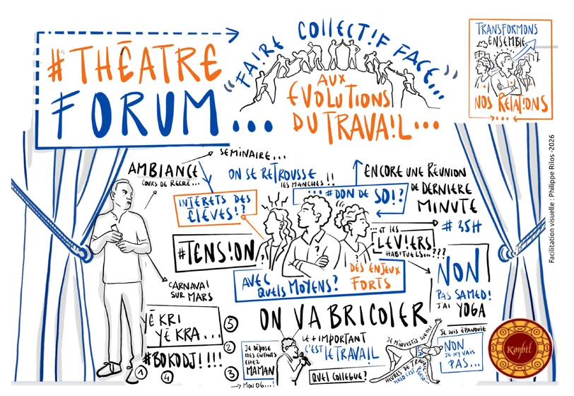 Fresque graphique : Théâtre forum, réalisée pour le Rectorat de l'Académie de Martinique