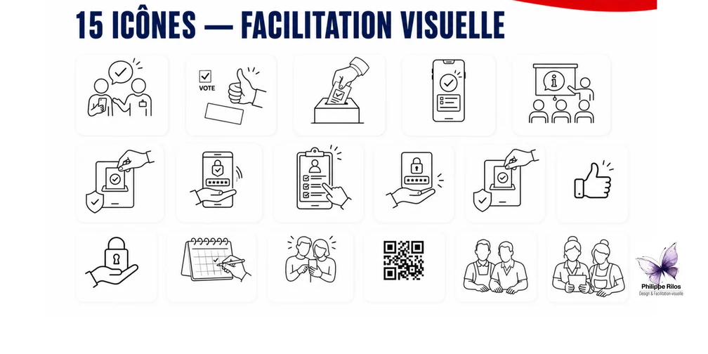 Bibliothèque de 15 icônes créées pour le dispositif CDG Martinique